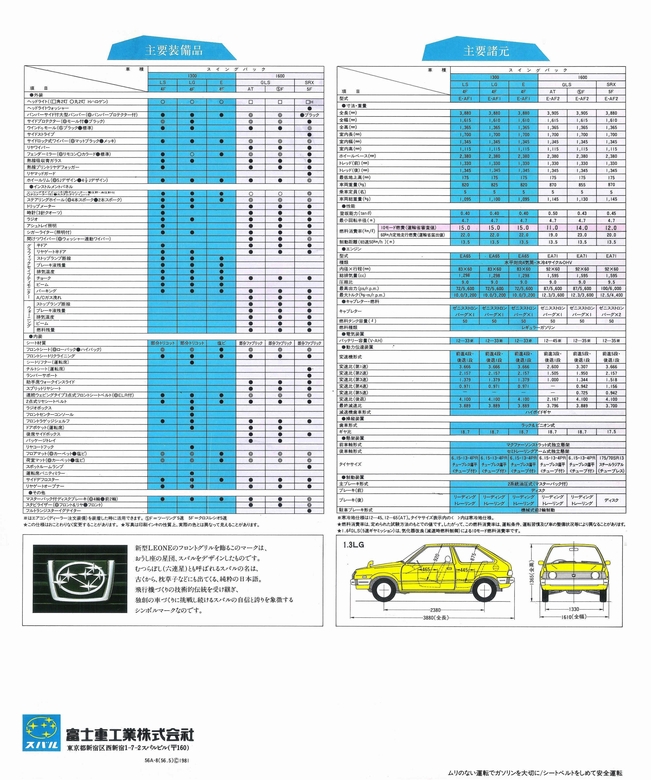 a56N6s V^ I[l XCOobN J^O(2)